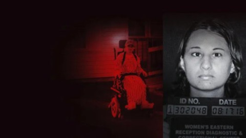 Doku - True Crime backdrop