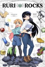 Ruri no Houseki Cover, Ruri no Houseki Stream